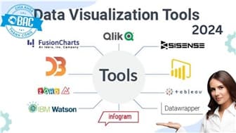 23 Công cụ trực quan hóa dữ liệu tốt nhất 2024 (Phần 1)