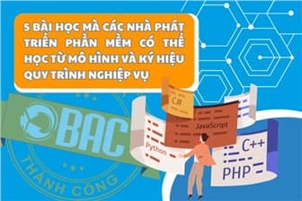 5 bài học mà các nhà phát triển phần mềm có thể học từ Mô hình và ký hiệu quy trình nghiệp vụ (BPMN)