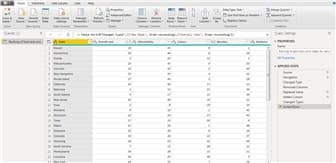 Chỉnh sửa và định hình dữ liệu trong Power BI Desktop