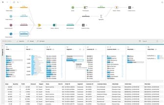 Chuẩn bị và publish dữ liệu trên Tableau Web