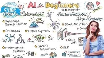 Học AI từ con số 0: Lộ trình đơn giản cho người mới bắt đầu