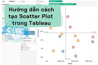 Hướng dẫn cách tạo biểu đồ Scatter Plot trong Tableau