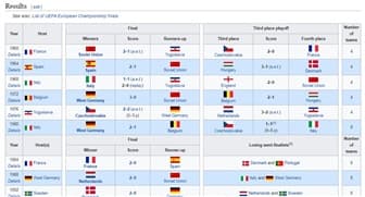 Hướng dẫn tự học Power BI demo phân tích dữ liệu từ website