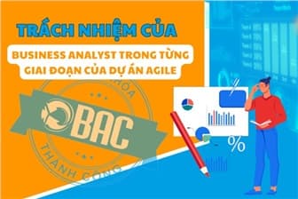 Trách nhiệm của Business Analyst trong từng giai đoạn của dự án Agile
