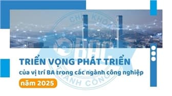 Triển vọng phát triển của BA trong các ngành công nghiệp năm 2025