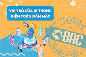 Vai trò của AI trong điện toán đám mây