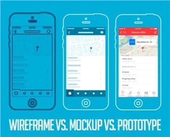 Wireframe, Mockup và Prototype dành cho Business Analyst?